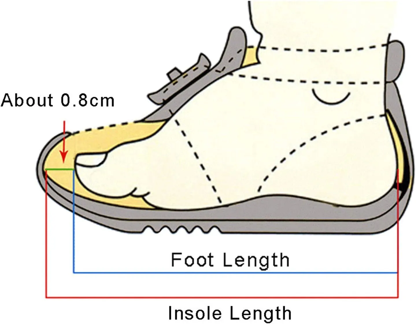 Girls Dress Shoes Toddler Girls School Uniform Shoes Mary Jane Flower Girl Ballet Flats for Princess Dress up Shoes